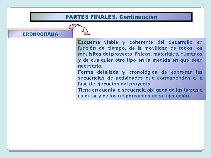 PARTES FINALES. Continuación CRONOGRAMA Esquema viable y coherente del desarrollo en función del tiempo,