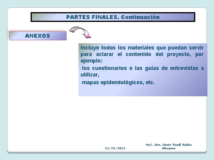 PARTES FINALES. Continuación ANEXOS Incluye todos los materiales que puedan servir para aclarar el