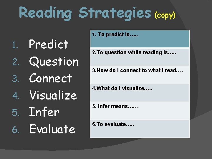 Reading Strategies (copy) 1. 2. 3. 4. 5. 6. Predict Question Connect Visualize Infer