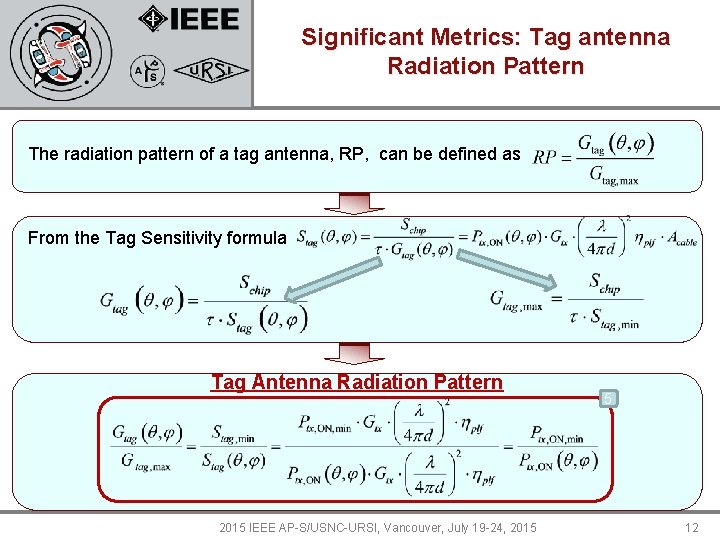 Significant Metrics: Tag antenna Radiation Pattern The radiation pattern of a tag antenna, RP,