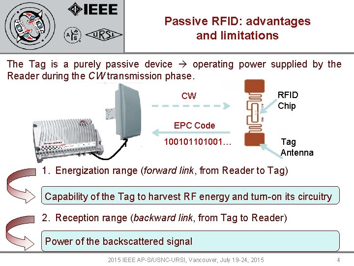 Passive RFID: advantages and limitations The Tag is a purely passive device operating power