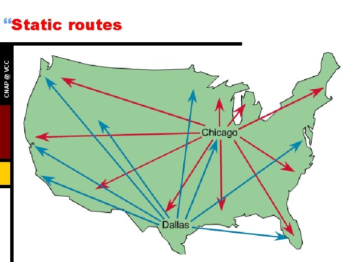 CNAP @ VCC }Static routes 