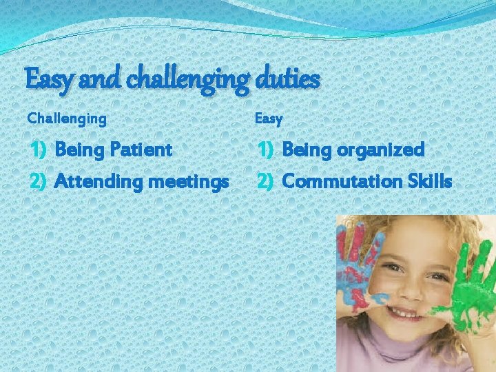 Easy and challenging duties Challenging Easy 1) Being Patient 2) Attending meetings 1) Being