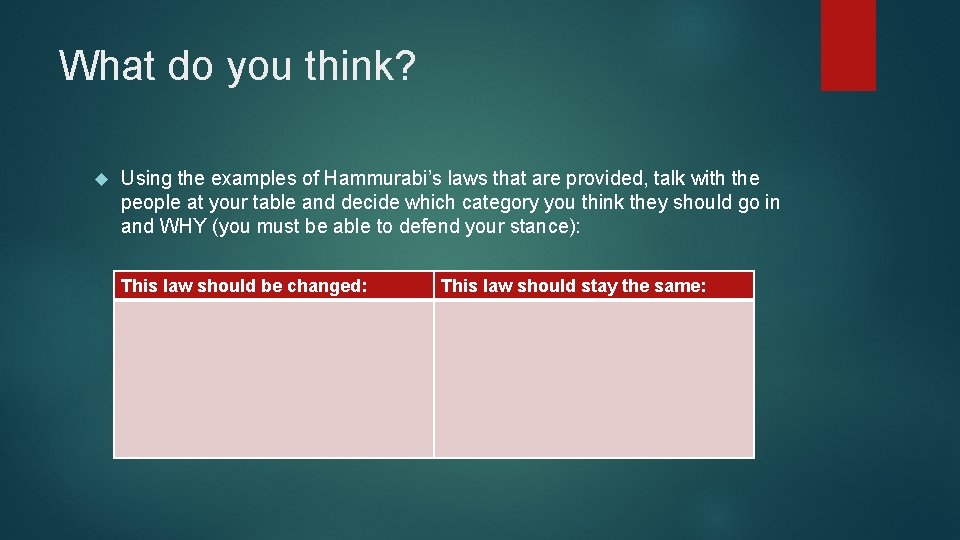 What do you think? Using the examples of Hammurabi’s laws that are provided, talk What do you think? Using the examples of Hammurabi’s laws that are provided, talk