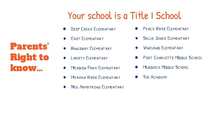 Your school is a Title I School Parents’ Right to know… ● Deep Creek