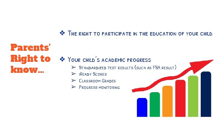 ❖ The right to participate in the education of your child Parents’ Right to