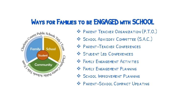 Ways for Families to be ENGAGED with SCHOOL ❖ ❖ ❖ ❖ Parent Teacher