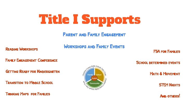 Title I Supports Parent and Family Engagement Reading Workshops Family Engagement Conference Getting Ready