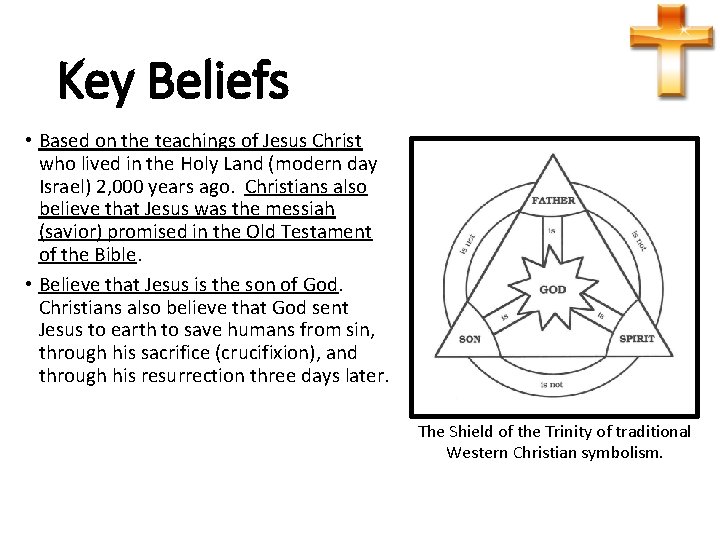 Key Beliefs • Based on the teachings of Jesus Christ who lived in the