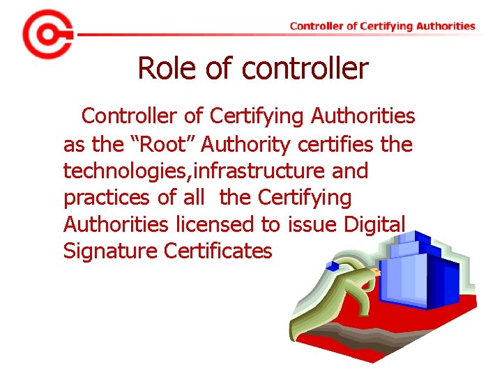 Role of controller Controller of Certifying Authorities as the “Root” Authority certifies the technologies,