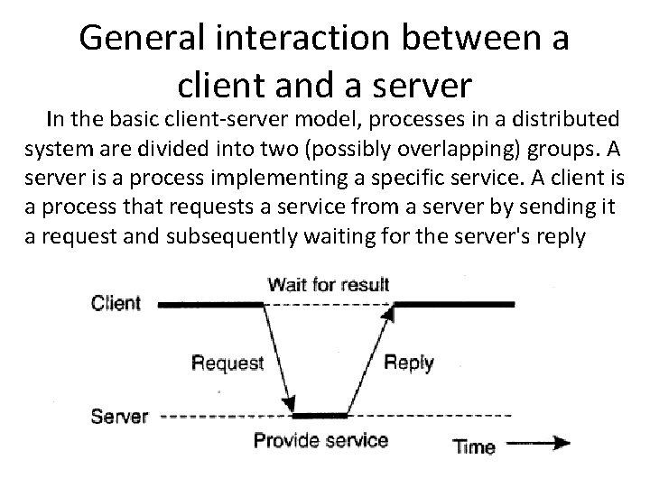 General interaction between a client and a server In the basic client-server model, processes