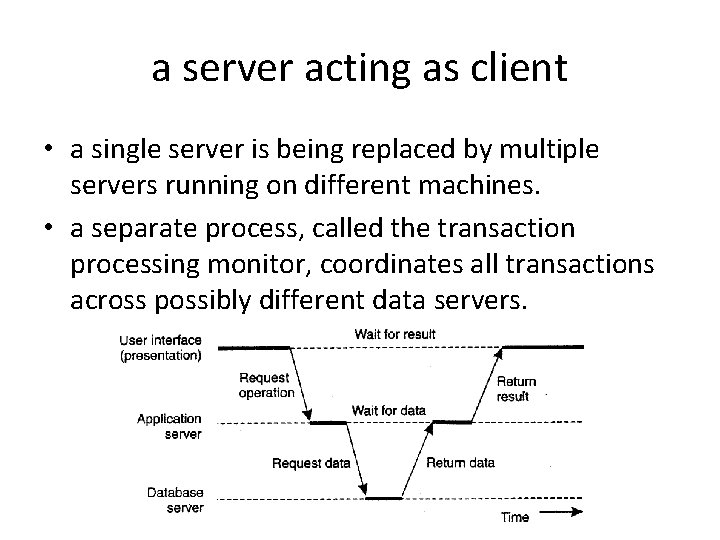 a server acting as client • a single server is being replaced by multiple