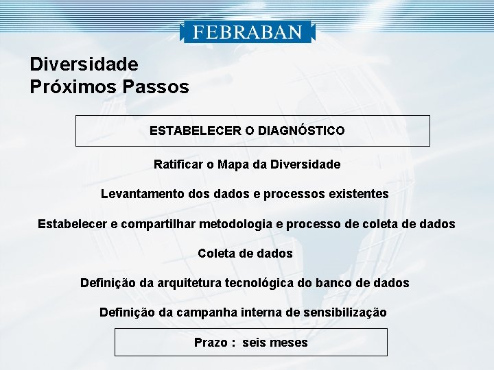 Diversidade Próximos Passos ESTABELECER O DIAGNÓSTICO Ratificar o Mapa da Diversidade Levantamento dos dados