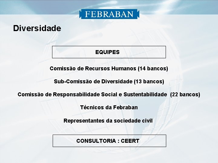 Diversidade EQUIPES Comissão de Recursos Humanos (14 bancos) Sub-Comissão de Diversidade (13 bancos) Comissão