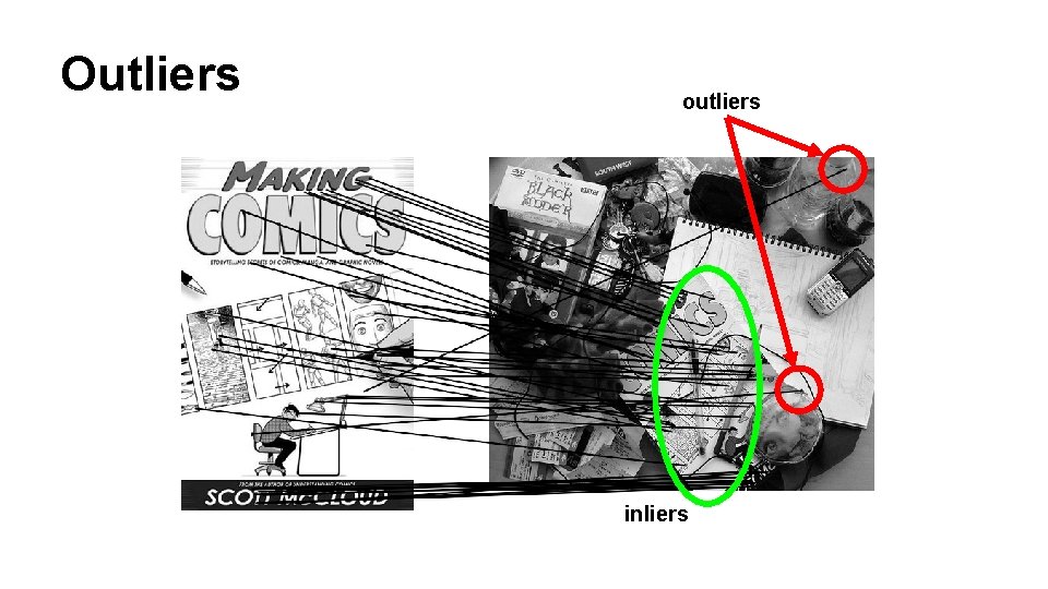 Outliers outliers inliers 