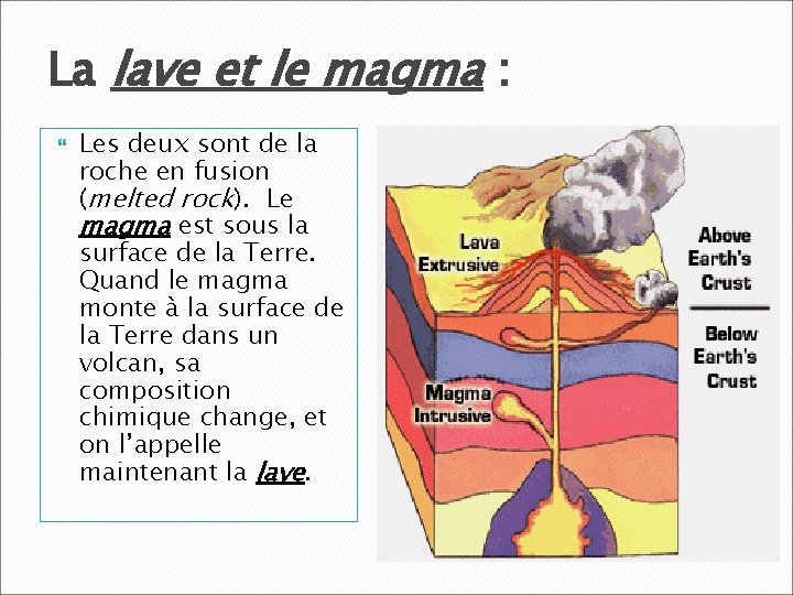 La lave et le magma : Les deux sont de la roche en fusion