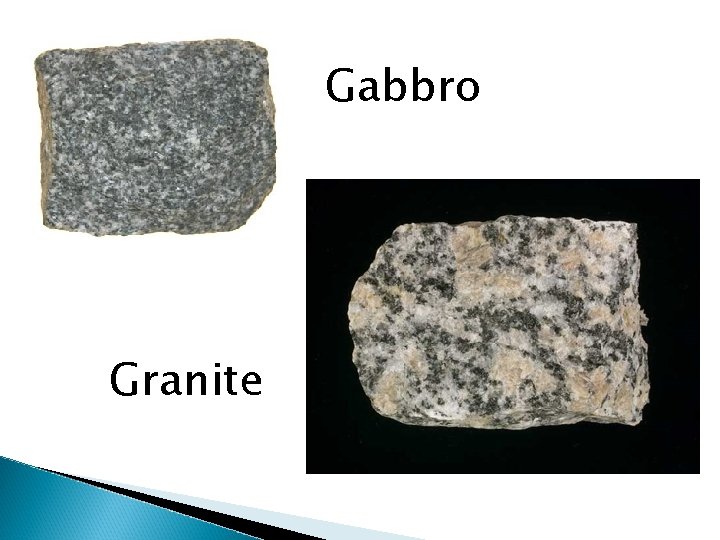 Gabbro Granite 