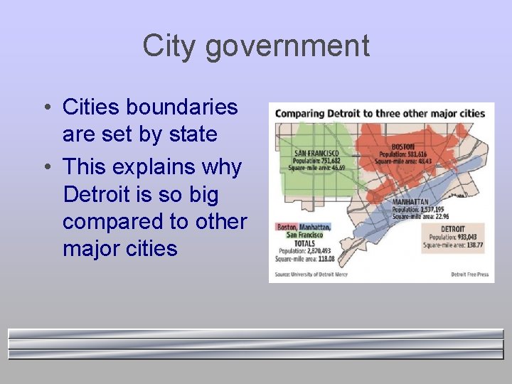 City government • Cities boundaries are set by state • This explains why Detroit