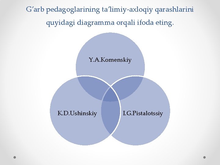 G’arb pedagoglarining ta’limiy-axloqiy qarashlarini quyidagi diagramma orqali ifoda eting. Y. A. Komenskiy K. D.