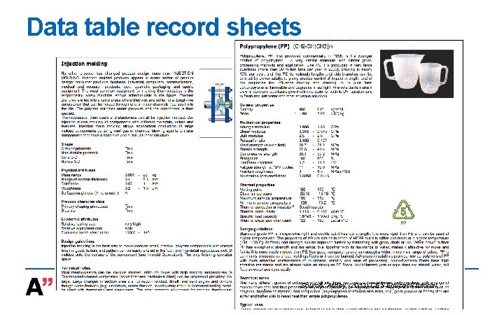 Data table record sheets Source: Ashby (2013) CES Edupack tutorial 