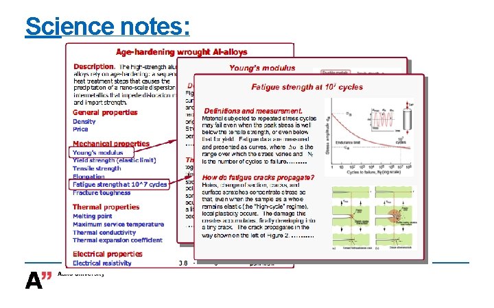 Science notes: 