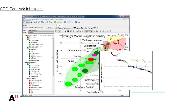 CES Edupack interface: 