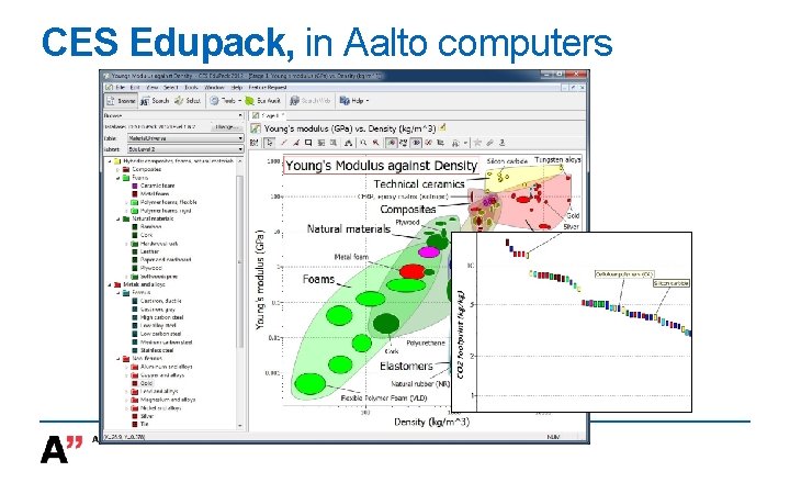 CES Edupack, in Aalto computers 