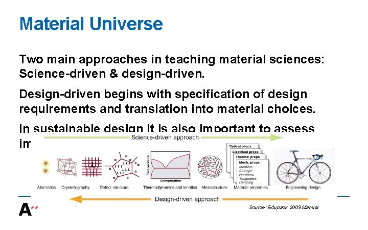 Material Universe Two main approaches in teaching material sciences: Science-driven & design-driven. Design-driven begins