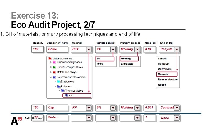 Exercise 13: Eco Audit Project, 2/7 1. Bill of materials, primary processing techniques and