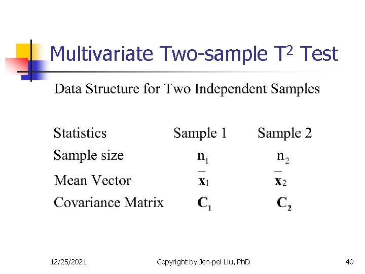 Multivariate Two-sample T 2 Test 12/25/2021 Copyright by Jen-pei Liu, Ph. D 40 