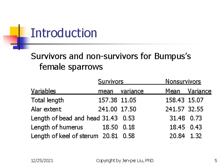 Introduction Survivors and non-survivors for Bumpus’s female sparrows Survivors Variables mean Total length 157.