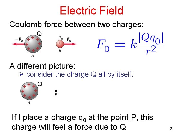 Electric Field Coulomb force between two charges: Q A different picture: Ø consider the