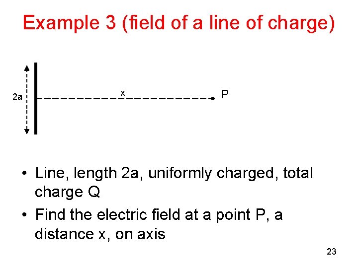 Example 3 (field of a line of charge) 2 a x P • Line,