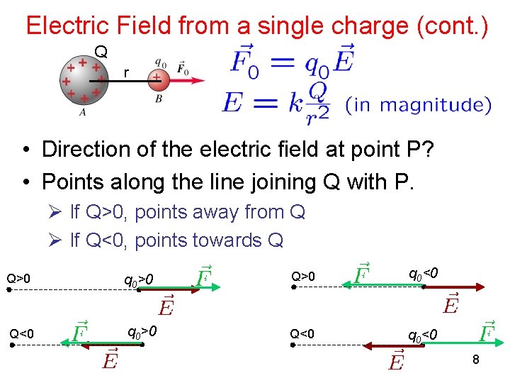 Electric Field from a single charge (cont. ) Q r • Direction of the