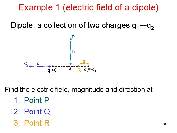 Example 1 (electric field of a dipole) Dipole: a collection of two charges q