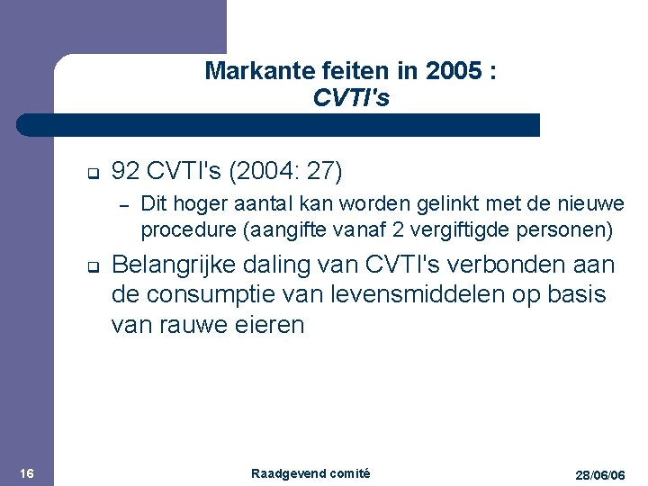 JPM Markante feiten in 2005 : CVTI's q 92 CVTI's (2004: 27) – q