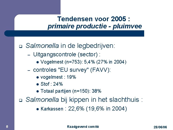 JPM Tendensen voor 2005 : primaire productie - pluimvee q Salmonella in de legbedrijven:
