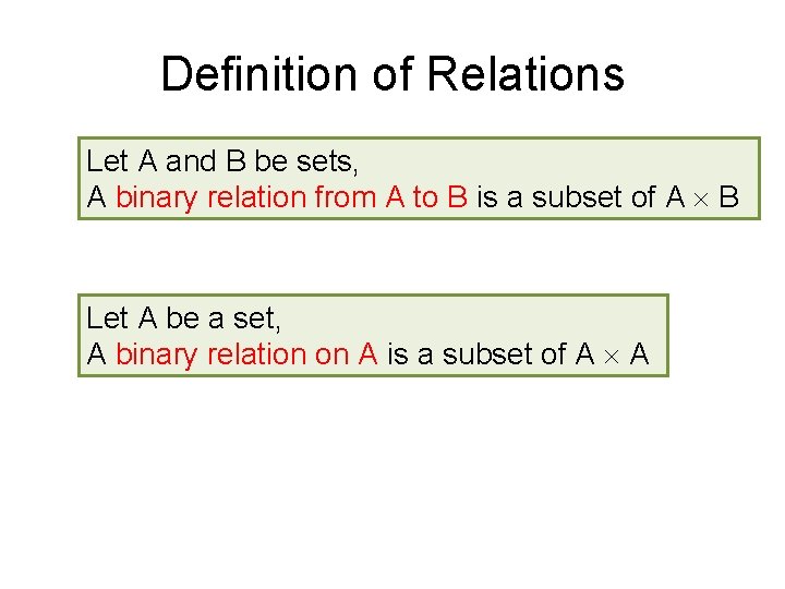 Definition of Relations Let A and B be sets, A binary relation from A