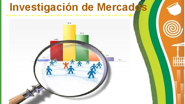 Investigación de Mercados 