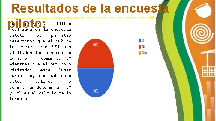 Resultados de la encuesta piloto: La pregunta filtro realizada en la encuesta piloto nos