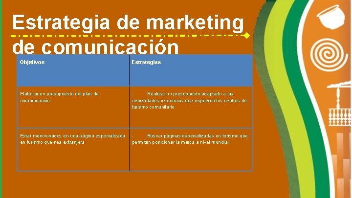 Estrategia de marketing de comunicación Objetivos Estrategias Elaborar un presupuesto del plan de comunicación.