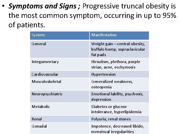  • Symptoms and Signs ; Progressive truncal obesity is the most common symptom,