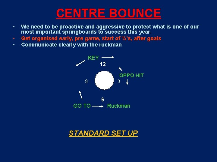 CENTRE BOUNCE • • • We need to be proactive and aggressive to protect
