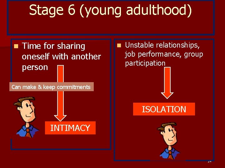 Stage 6 (young adulthood) n Time for sharing oneself with another person n Unstable