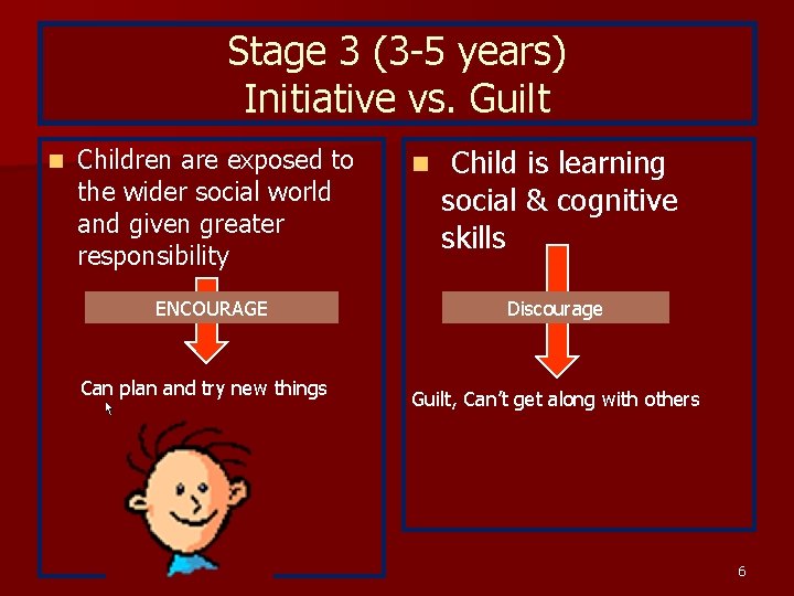Stage 3 (3 -5 years) Initiative vs. Guilt n Children are exposed to the