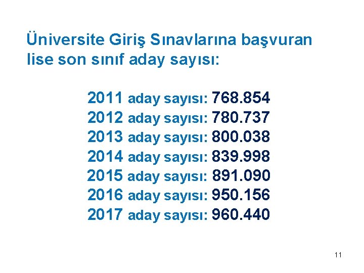 Üniversite Giriş Sınavlarına başvuran lise son sınıf aday sayısı: 2011 aday sayısı: 768. 854