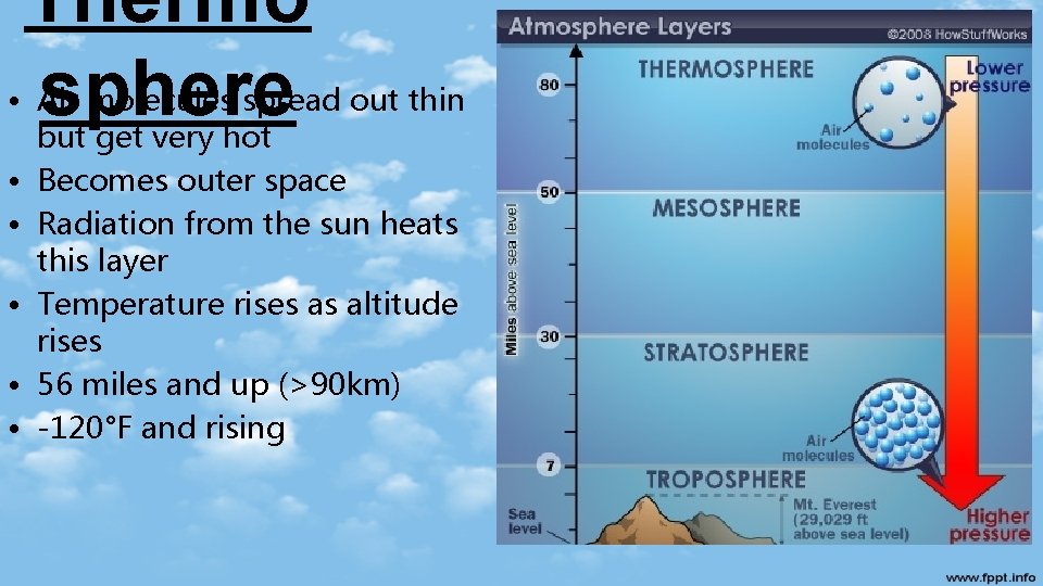 Thermo sphere • Air molecules spread out thin but get very hot • Becomes