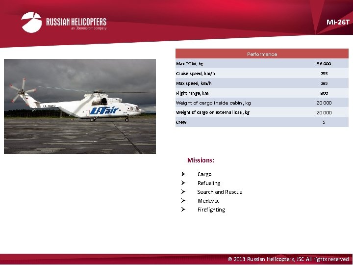 Mi-26 T Performance Max TOW, kg 56 000 Cruise speed, km/h 255 Max speed,