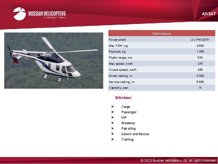 ANSAT Performance Power plant 2 х PW-207 K Max TOW, kg 3 600 Payload,