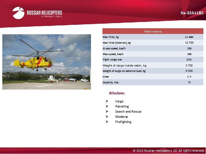 Ka-32 А 11 ВС Performance Max TOW, kg 11 000 Max TOW (External), kg